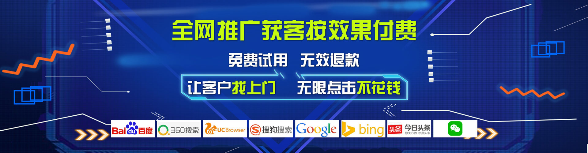 北安竞价代运营